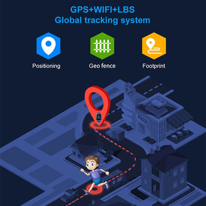 4G Dual Camera Smart Watches for Kids with Safety Features