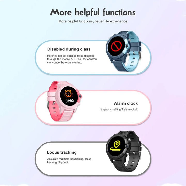 Advanced 4G Kid's Smart Watch with Real-Time GPS Tracking
