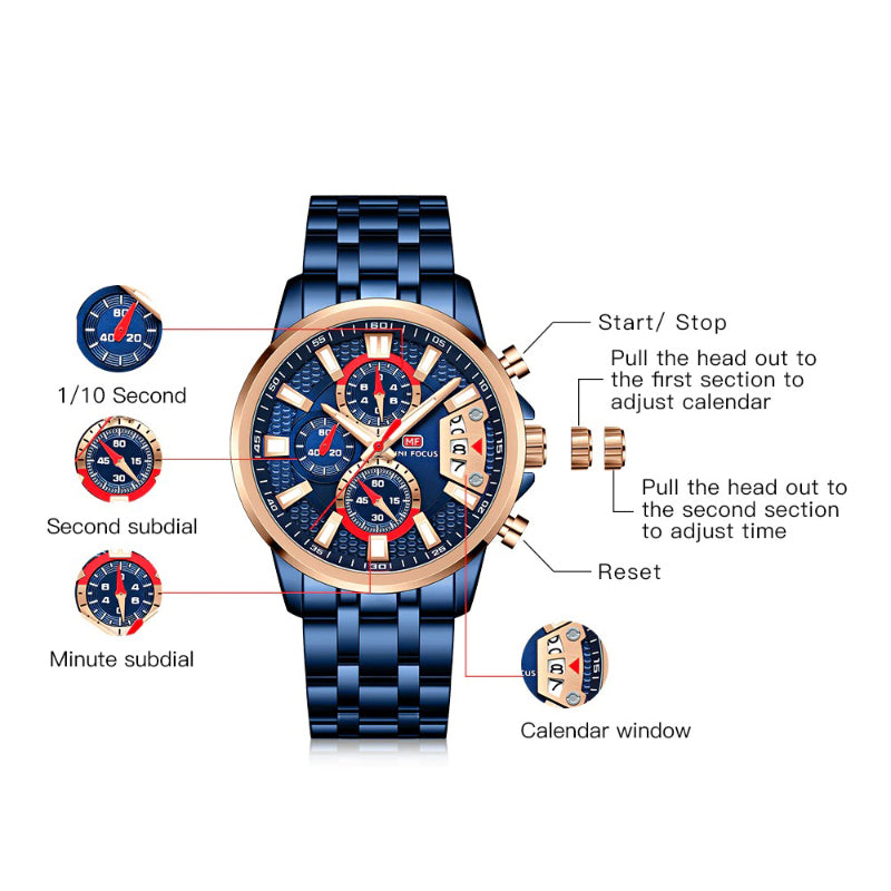 Trendy Rainbow Fashion Business and Sports Chronograph Watches